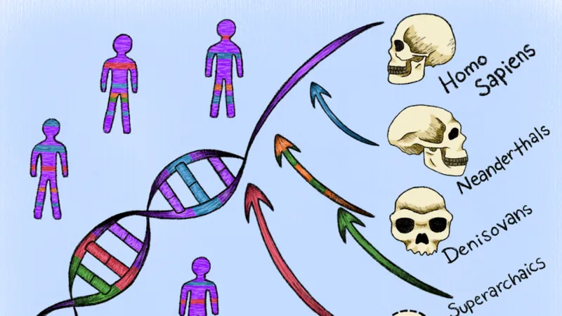 Human DNA Reveals Ancient Ghost Ancestors Dating Back 50,000 Years