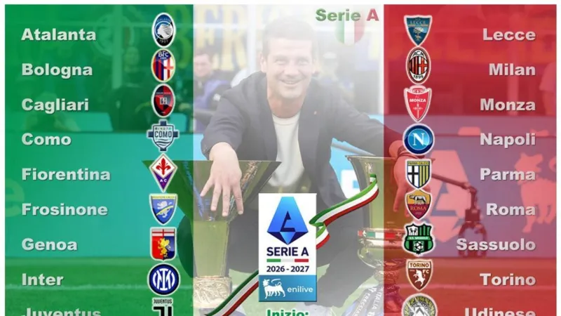 Serie a Kicks Off: Inter Seeks Title Defense Amid Fierce Rivalry
