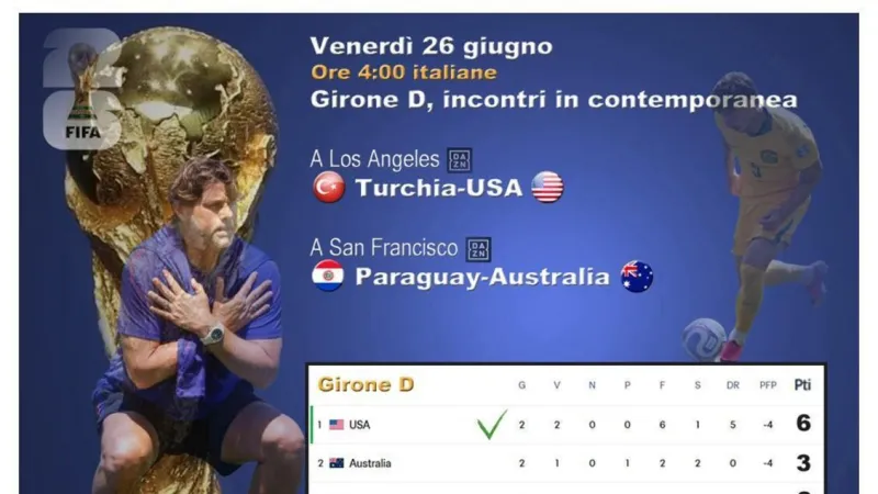Group D Finale: Paraguay and Australia Battle for World Cup Knockout Spot
