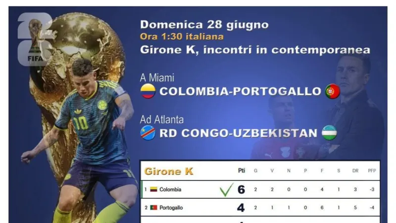 World Cup: Portugal Seeks Group Dominance; DR Congo Fights for Knockout