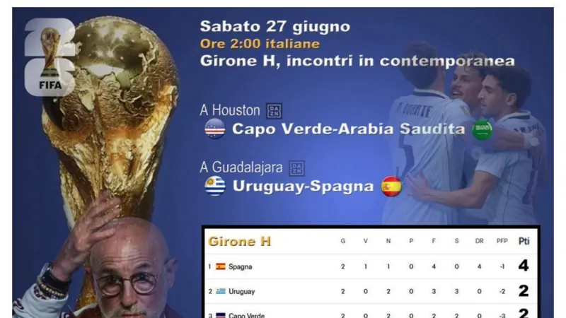 Uruguay, Spain Battle for World Cup Group H Supremacy